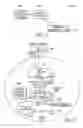Fig. 03 - Providing compliance/monitoring service based on content of a service controller