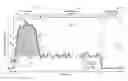 Fig. 01 - Determining an end time of streaming media