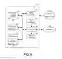 Fig. 06 - Determining an end time of streaming media