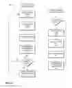 Fig. 08 - Systems and methods for adaptive routing