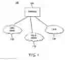 Fig. 02 - WIDE AREA NETWORK, WAN, SENSING IGMP PROXY