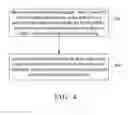 Fig. 04 - Forwarding data packets