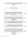 Fig. 06 - Forwarding data packets