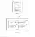 Fig. 07 - Load balancing implementation method, device, and system
