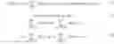 Fig. 02 - LOAD-BALANCING ALGORITHMS FOR DATA CENTER NETWORKS