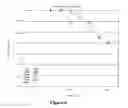 Fig. 06 - LOAD-BALANCING ALGORITHMS FOR DATA CENTER NETWORKS