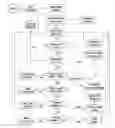 Fig. 01 - DATA FLOW CONTROL METHOD