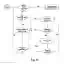 Fig. 09 - DATA FLOW CONTROL METHOD