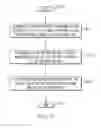 Fig. 06 - Sizing SAN storage migrations