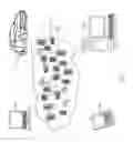 Fig. 08 - Sizing SAN storage migrations