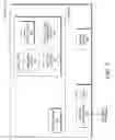 Fig. 03 - Application identification and overlay provisioning as a service