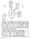 Fig. 09 - Time allocation for network transmission