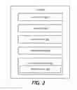 Fig. 03 - Methods and systems for virtual conference system using personal communication devices