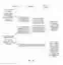 Fig. 04 - Information Processing Method, Apparatus and System Based on Instant Messaging