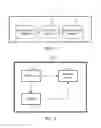 Fig. 07 - Information Processing Method, Apparatus and System Based on Instant Messaging