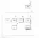 Fig. 01 - Communication management systems and methods