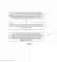 Fig. 03 - Instant message processing method, apparatus, and system