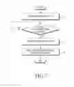 Fig. 07 - ELECTRONIC DEVICE AND METHOD FOR TRANSMITTING AND RECEIVING CONTENT