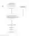 Fig. 01 - Managing notification messages