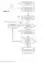 Fig. 07 - Electronic Correspondence Addressee Verification Systems and Methods for the Same