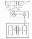 Fig. 01 - Smart routing synchronization system and methods for socializing a synthetic rebroadcast and group stream