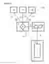 Fig. 04 - Smart routing synchronization system and methods for socializing a synthetic rebroadcast and group stream