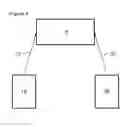 Fig. 05 - Smart routing synchronization system and methods for socializing a synthetic rebroadcast and group stream