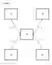 Fig. 06 - Smart routing synchronization system and methods for socializing a synthetic rebroadcast and group stream