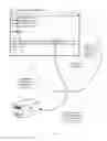 Fig. 02 - Retrospective changing of previously sent messages