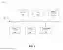 Fig. 06 - Dynamically identifying and associating control packets to an application layer