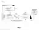 Fig. 08 - Dynamically identifying and associating control packets to an application layer