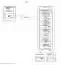Fig. 04 - System and Method for the Display, Use, Organization and Retrieval of Like Item Content within a Structured Content Management System