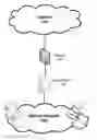 Fig. 01 - METHODS AND APPARATUS FOR BLOCKING UNWANTED SOFTWARE DOWNLOADS