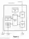 Fig. 03 - METHODS AND APPARATUS FOR BLOCKING UNWANTED SOFTWARE DOWNLOADS