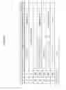 Fig. 03 - Unified source user checking of TCP data packets for network data leakage prevention