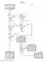 Fig. 06 - Unified source user checking of TCP data packets for network data leakage prevention