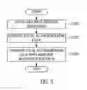 Fig. 06 - Apparatus and method for process authentication in redundant system