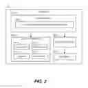 Fig. 03 - Dynamic identity switching