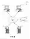 Fig. 07 - Dynamic identity switching