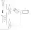 Fig. 02 - Checking validity of a communication target device