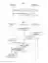 Fig. 08 - Checking validity of a communication target device