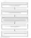 Fig. 04 - Access control for internet of things devices