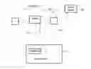 Fig. 01 - Secure access by a user to a resource