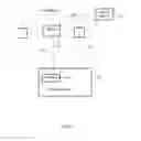 Fig. 02 - Secure access by a user to a resource