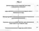 Fig. 05 - Systems and methods for authenticating photographic image data