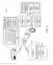 Fig. 03 - Systems and methods for phishing and brand protection