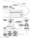 Fig. 01 - Air-based and ground-based security information and event management system