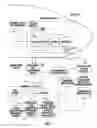 Fig. 02 - Air-based and ground-based security information and event management system