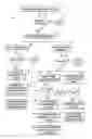 Fig. 01 - DOMAIN CLASSIFICATION BASED ON DOMAIN NAME SYSTEM (DNS) TRAFFIC