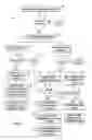 Fig. 07 - DOMAIN CLASSIFICATION BASED ON DOMAIN NAME SYSTEM (DNS) TRAFFIC
